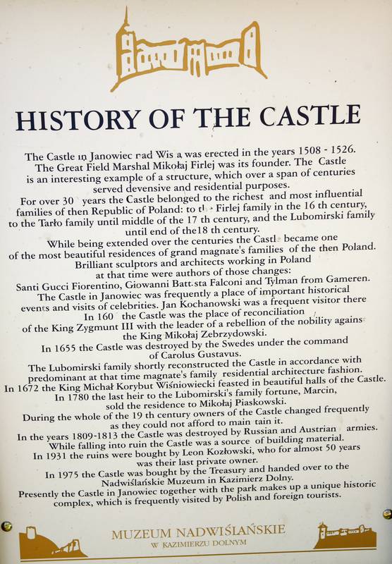 History of the castle in Janowiec